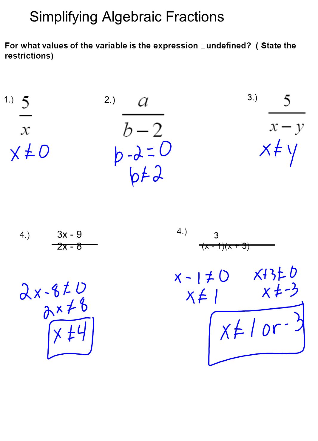 Simplifying Algebraic Fractions For what values of the variable is the expression undefined.
