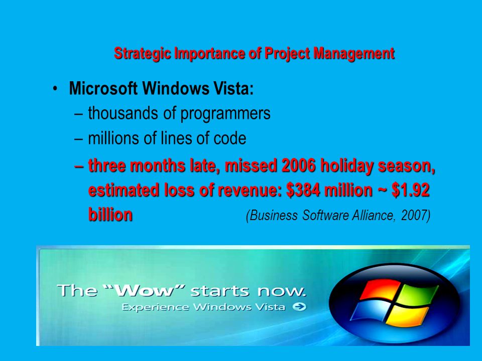Microsoft Project 2007 For Windows Vista