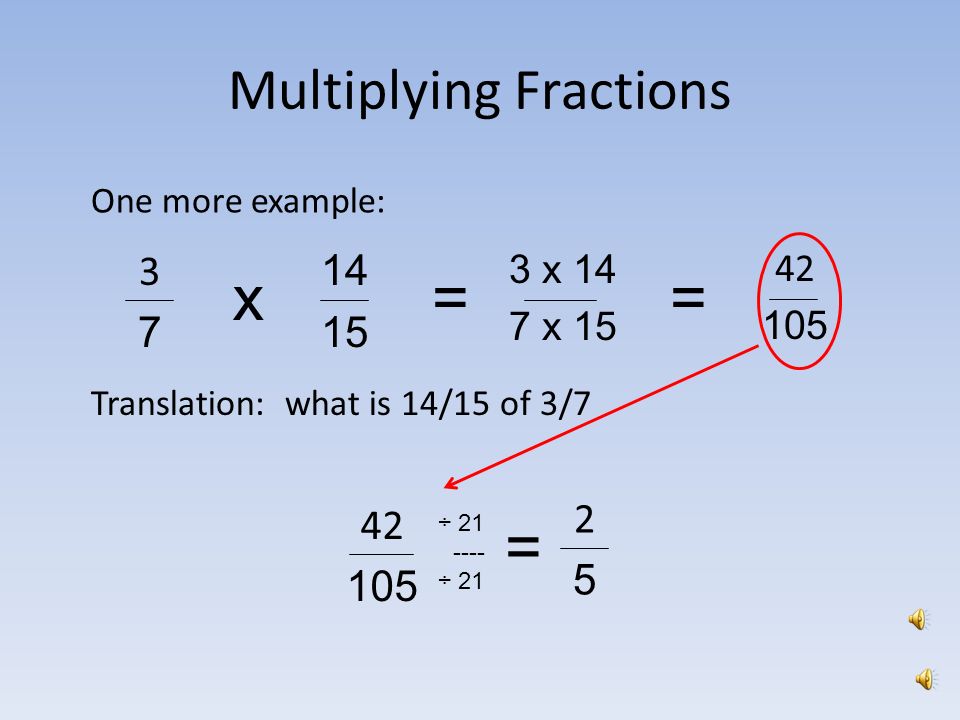 Multiplying Fractions x Another example: == 2 x 3 3 x Translation: what is 3/15 of 2/ ÷ ÷ 3 = 2 15