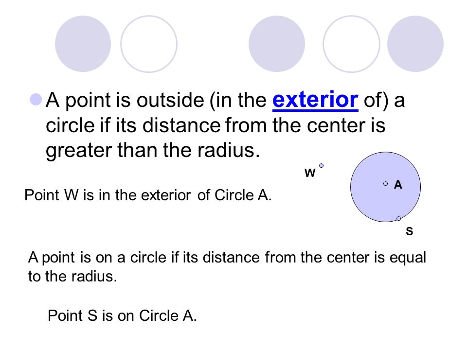 A point is outside (in the exterior of) a circle if its distance from the center is greater than the radius.