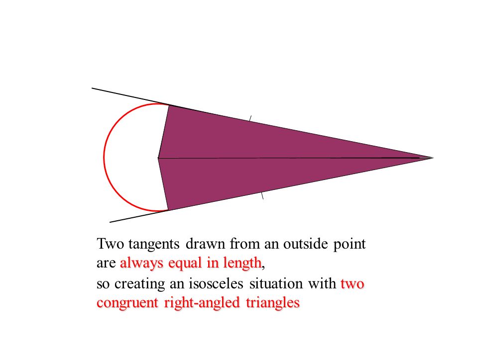 always equal in length Two tangents drawn from an outside point are always equal in length, two congruent right-angled triangles so creating an isosceles situation with two congruent right-angled triangles