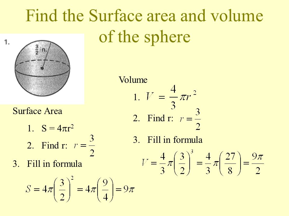 Theorem 12.12: Volume of a Sphere V is the volume of the sphere r is the radius of the sphere