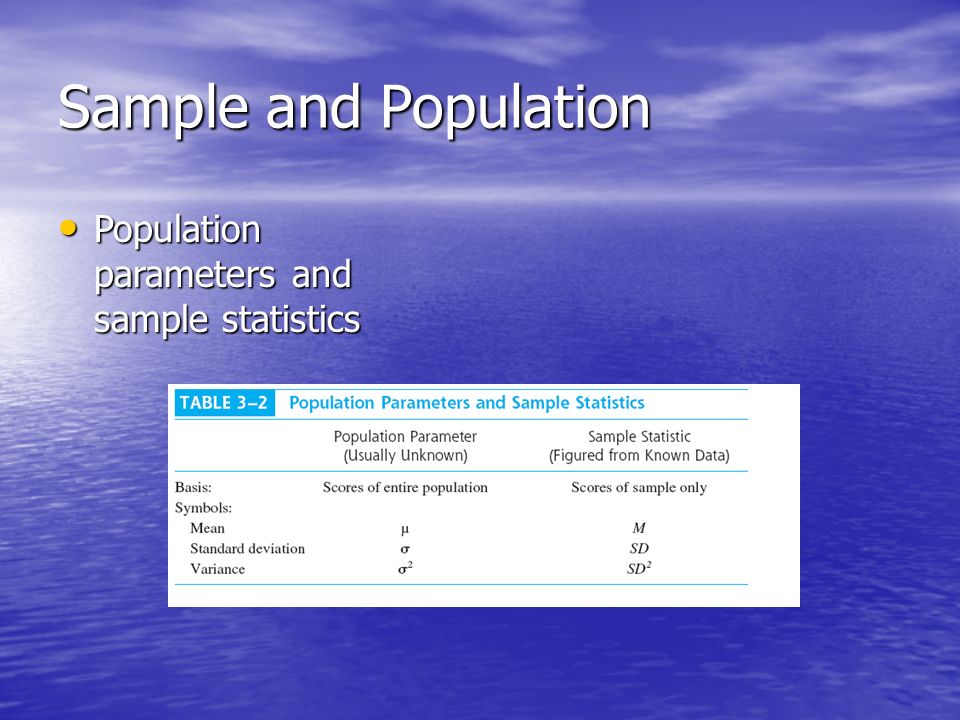 Sample and Population Population parameters and sample statistics Population parameters and sample statistics