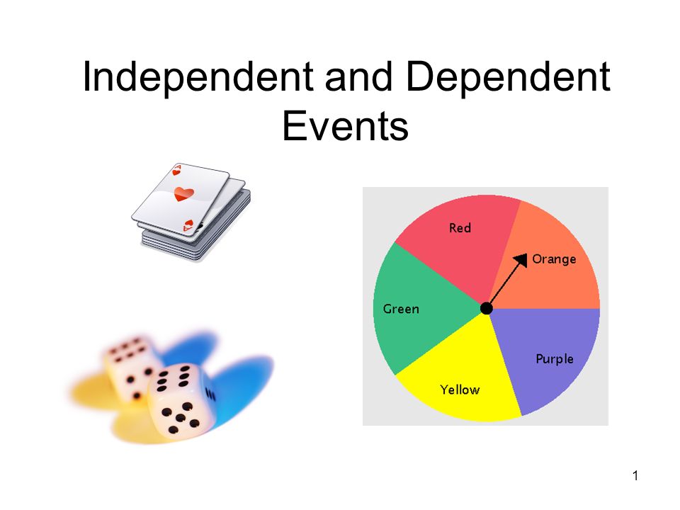 1 Independent and Dependent Events