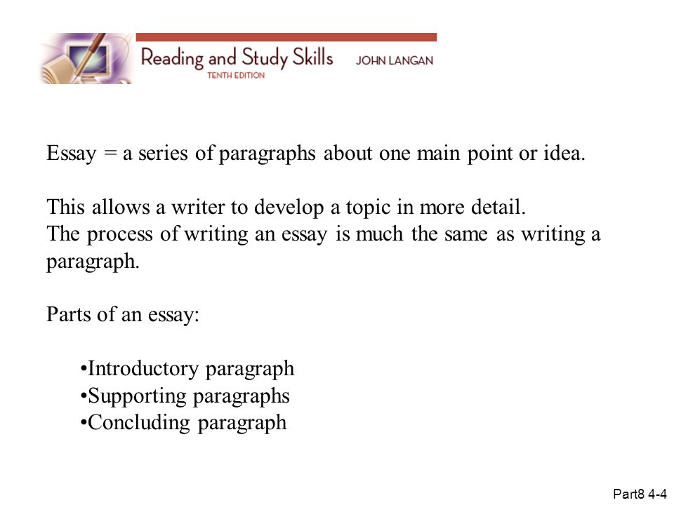 Essay = a series of paragraphs about one main point or idea.