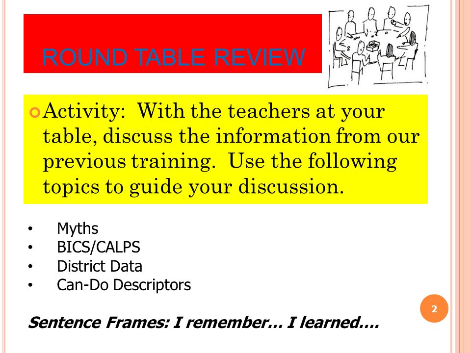 S Trategies Round Table Review Activity With The Teachers At 2 Round Table Review