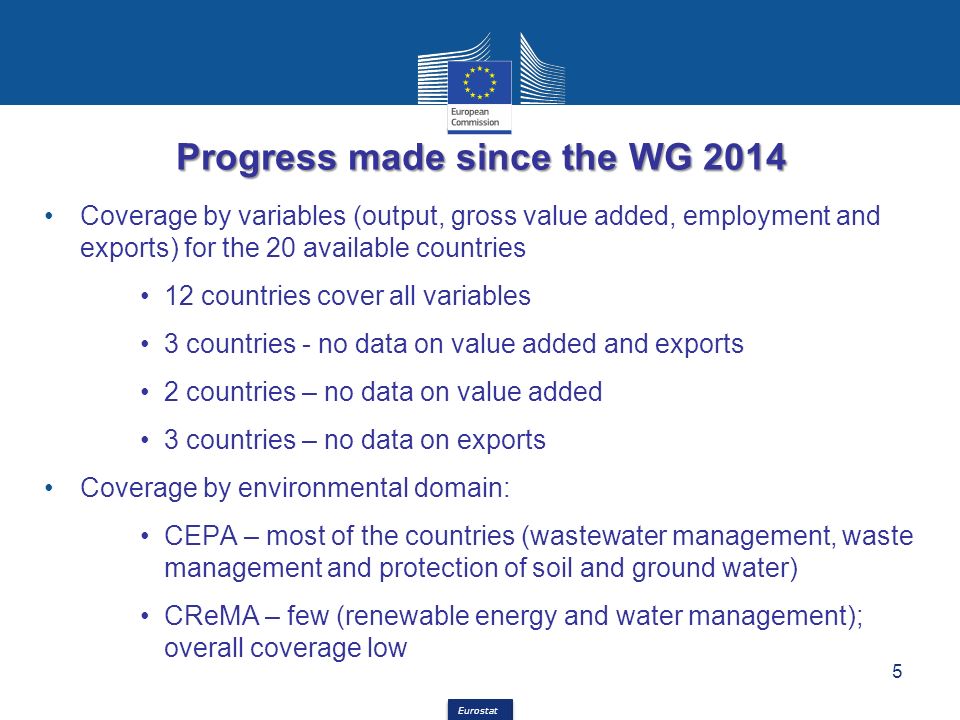 Eurostat Progress made since the WG 2014 Coverage by variables (output, gross value added, employment and exports) for the 20 available countries 12 countries cover all variables 3 countries - no data on value added and exports 2 countries – no data on value added 3 countries – no data on exports Coverage by environmental domain: CEPA – most of the countries (wastewater management, waste management and protection of soil and ground water) CReMA – few (renewable energy and water management); overall coverage low 5