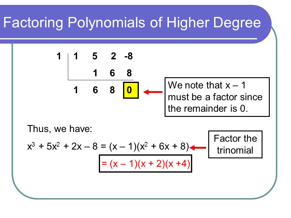 Factoring Polynomials of Higher Degree We note that x – 1 must be a factor since the remainder is 0.