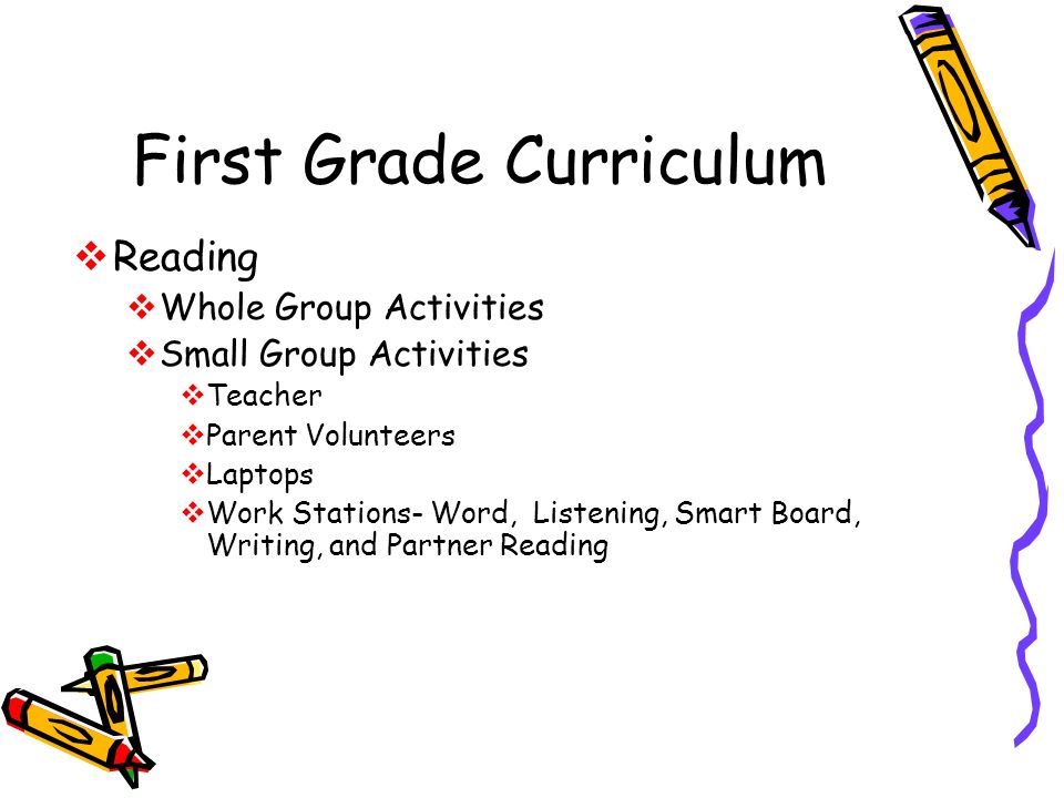 First Grade Curriculum  Reading  Whole Group Activities  Small Group Activities  Teacher  Parent Volunteers  Laptops  Work Stations- Word, Listening, Smart Board, Writing, and Partner Reading
