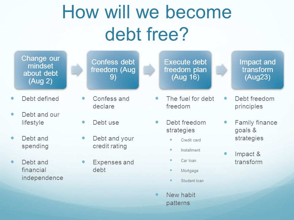 freedom debt