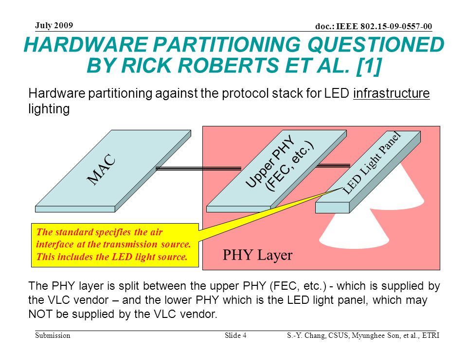 HARDWARE PARTITIONING QUESTIONED BY RICK ROBERTS ET AL.
