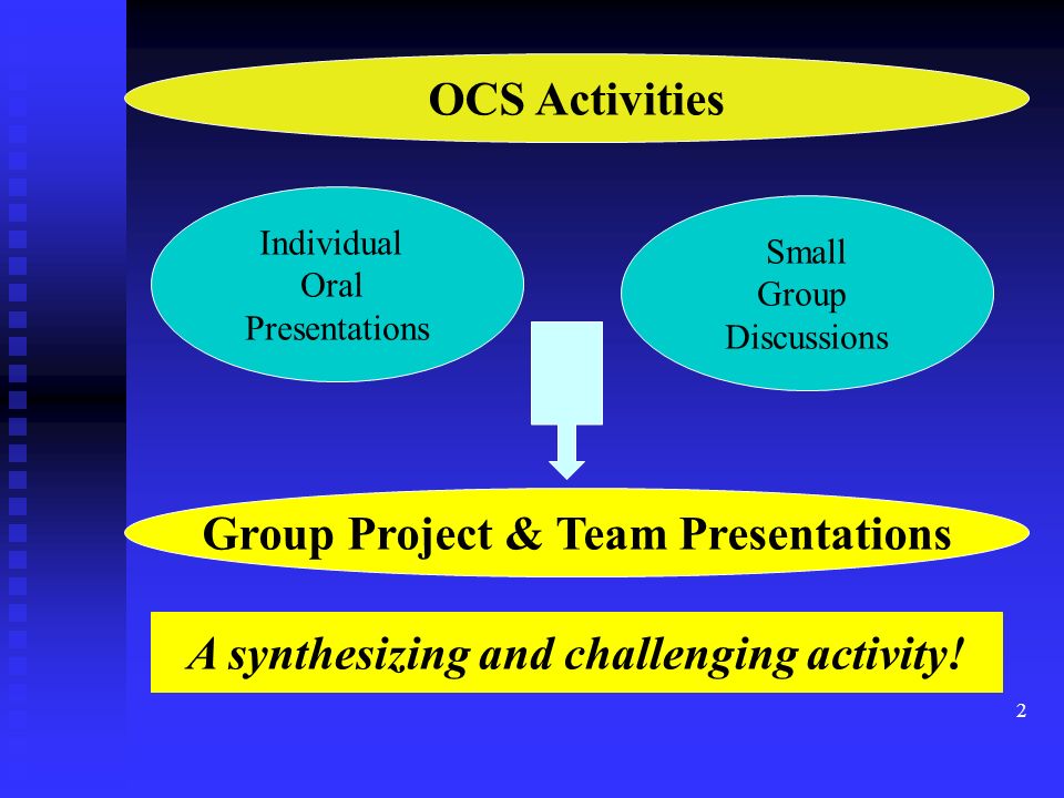 OCS Activities Individual Oral Presentations Small Group Discussions Group Project & Team Presentations A synthesizing and challenging activity.