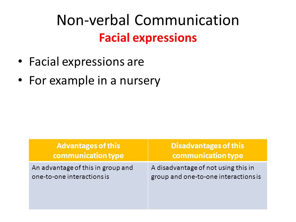 types non verbal communication in international marketing types non verbal communication in international marketing