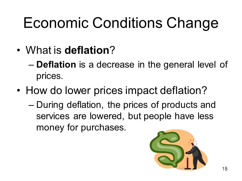 Economic Conditions Change What is deflation.