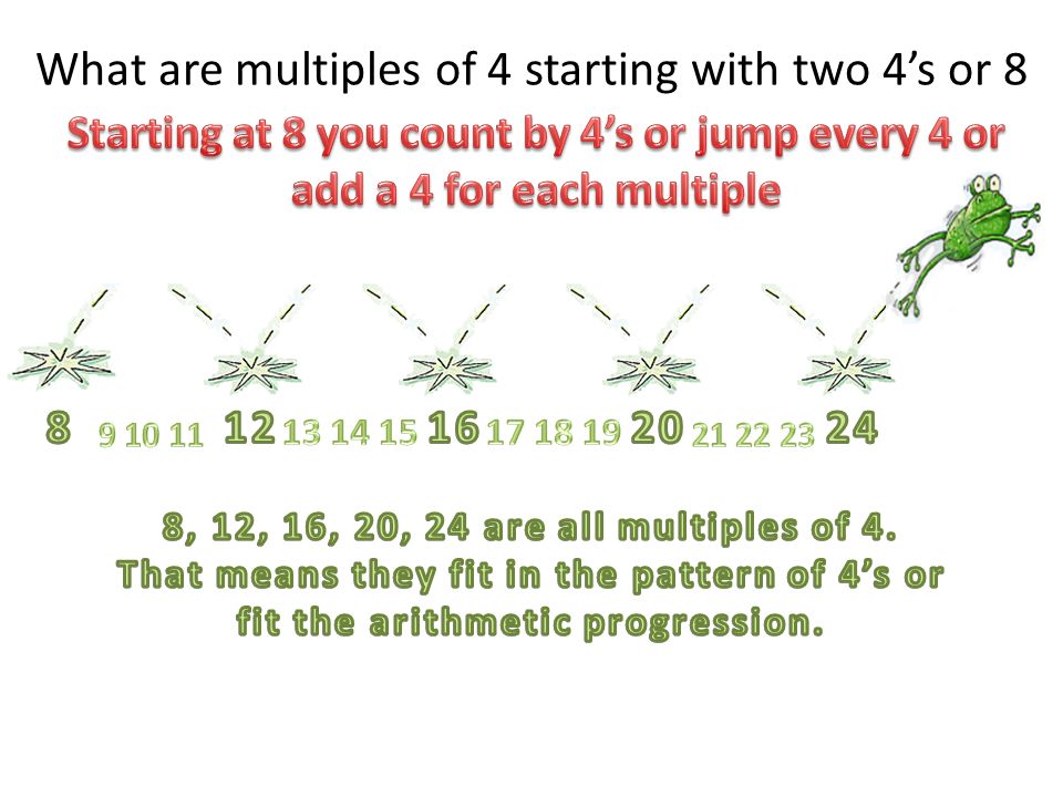 What are multiples of 4 starting with two 4’s or 8