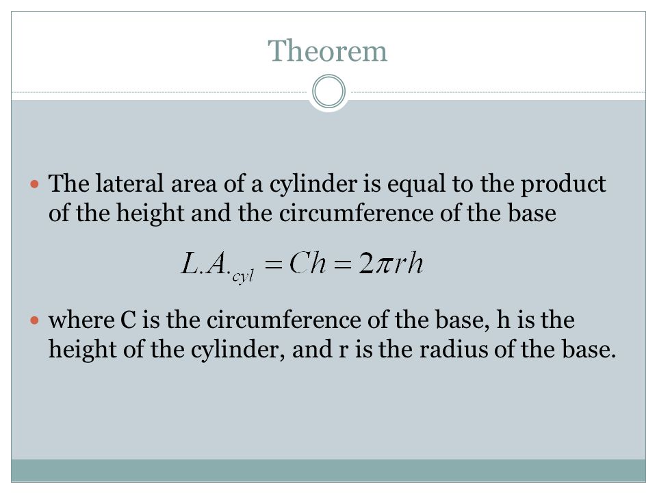 Theorem The lateral area of a cylinder is equal to the product of the height and the circumference of the base where C is the circumference of the base, h is the height of the cylinder, and r is the radius of the base.