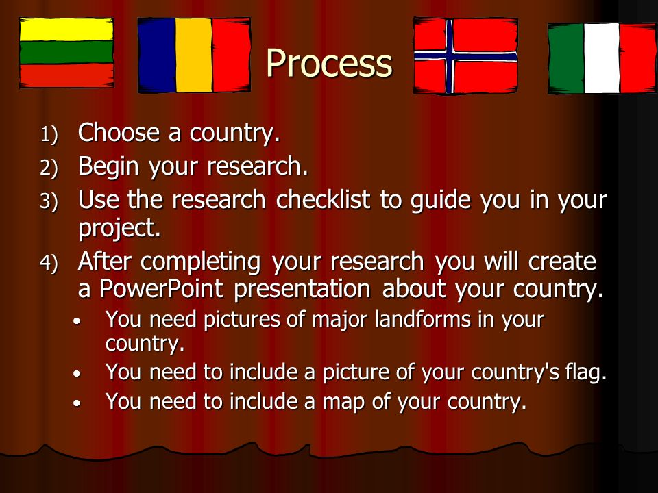 Process 1) Choose a country. 2) Begin your research.
