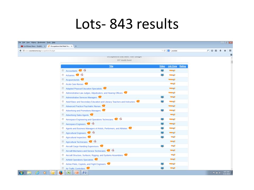 Lots- 843 results