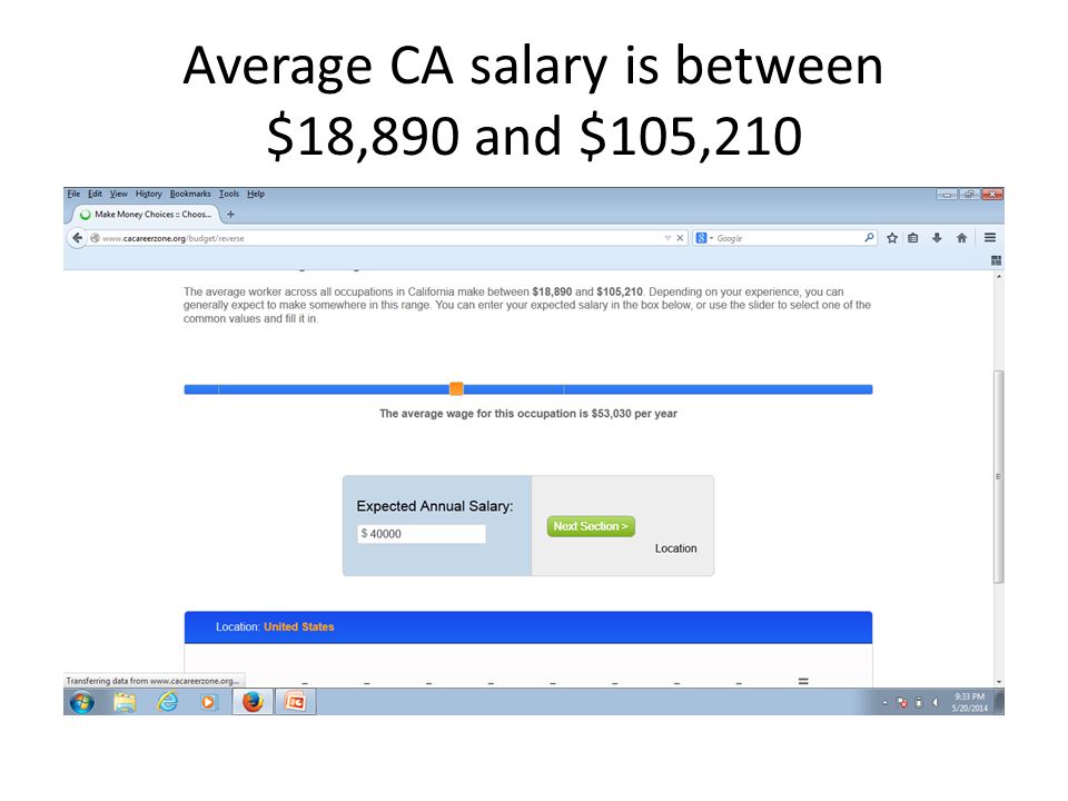 Average CA salary is between $18,890 and $105,210