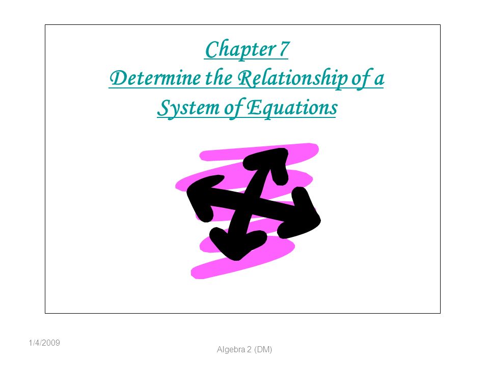 Chapter 7 Determine the Relationship of a System of Equations 1/4/2009 Algebra 2 (DM)