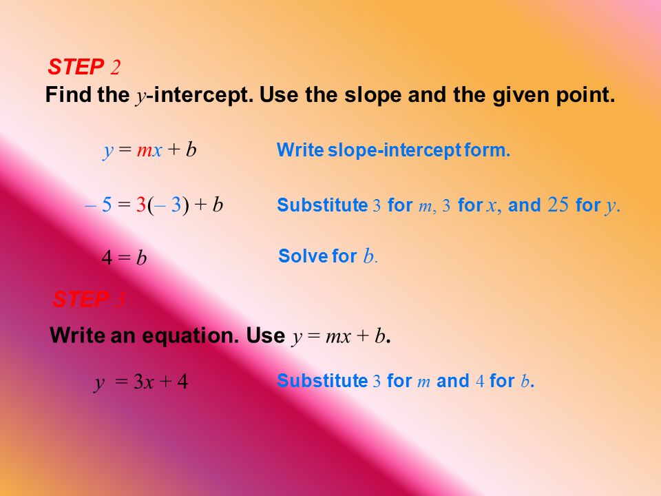 y = mx + by = mx + b – 5 = 3(– 3) + b 4 = b Write slope-intercept form.