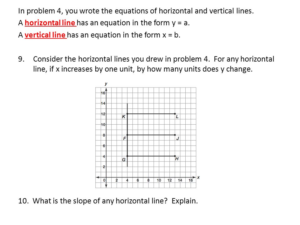 Objective Identify And Write Equations Of Horizontal Vertical In Problem 4 You Wrote The Equations Of Horizontal And Vertical Lines
