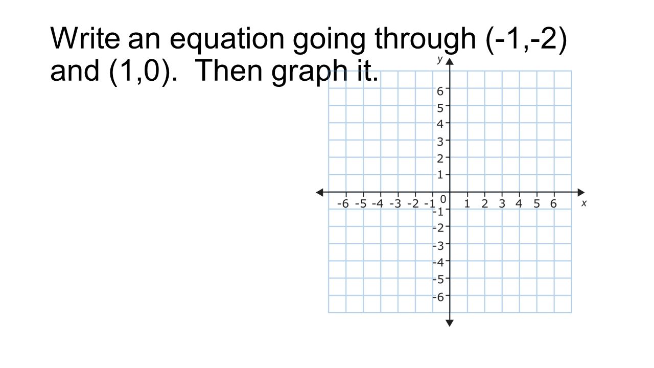 Write an equation going through (-1,-2) and (1,0). Then graph it.