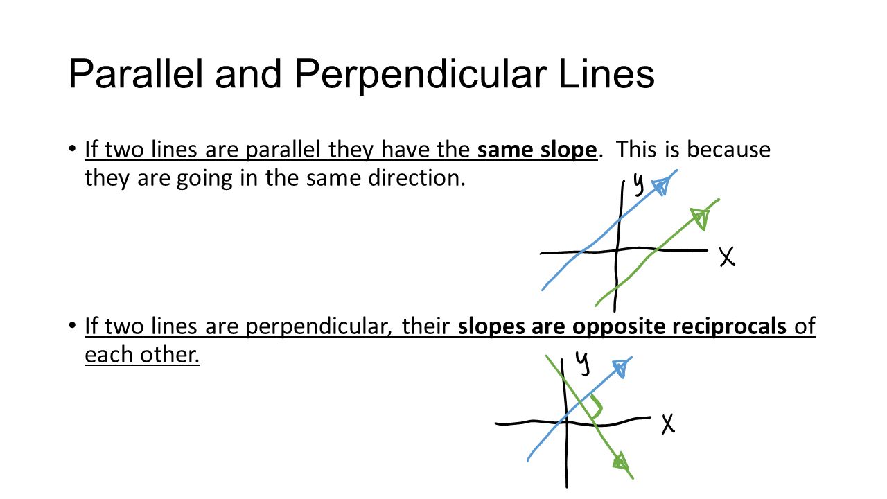 Parallel and Perpendicular Lines If two lines are parallel they have the same slope.