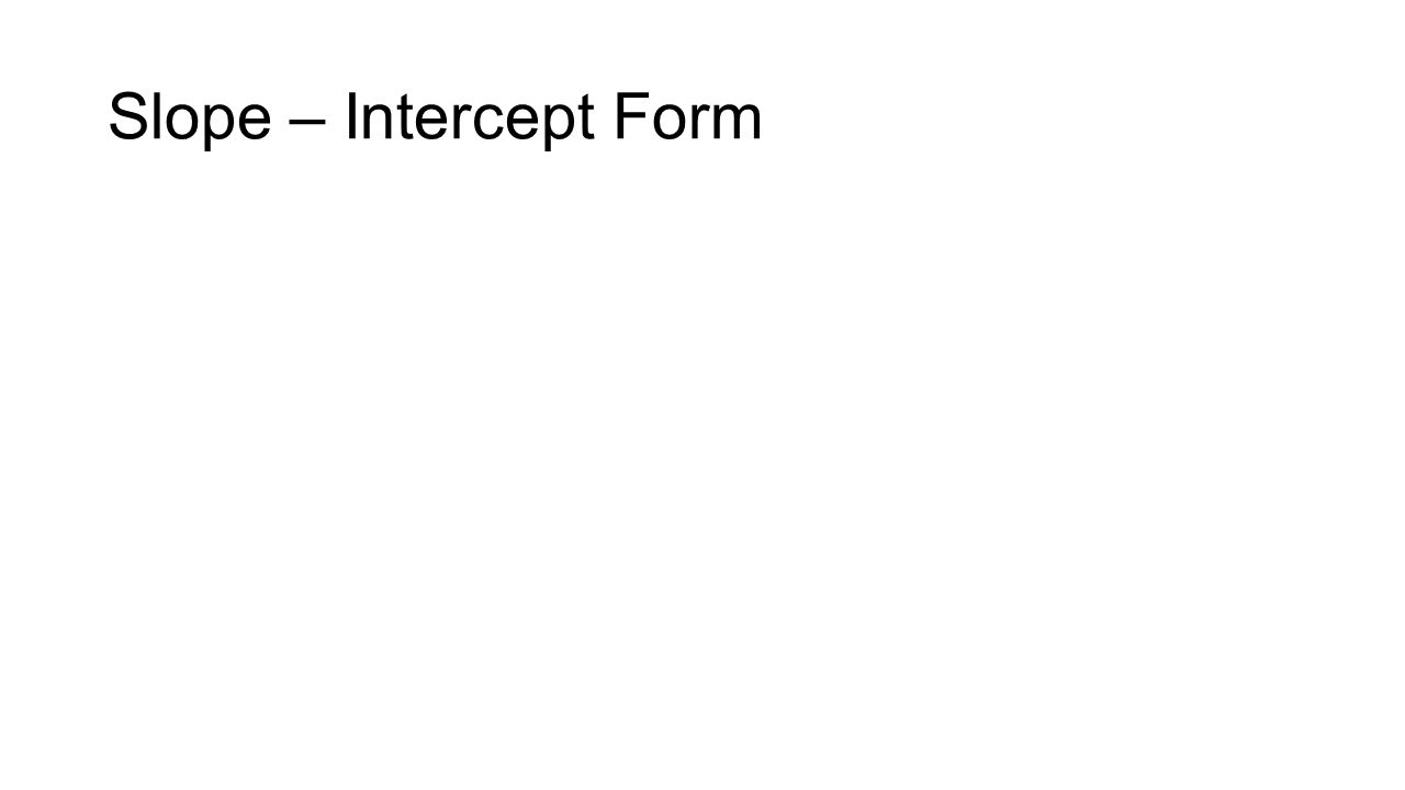 Slope – Intercept Form