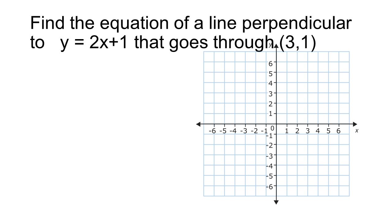 Find the equation of a line perpendicular to y = 2x+1 that goes through (3,1)