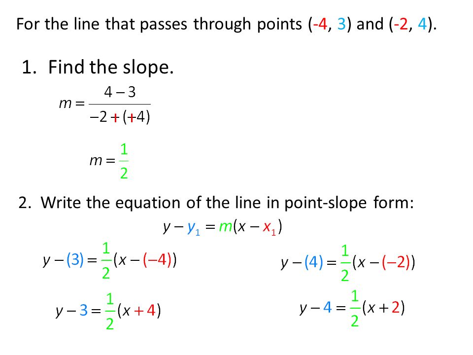 For The Line That P Through Points 4 3 And 2 1 2 For