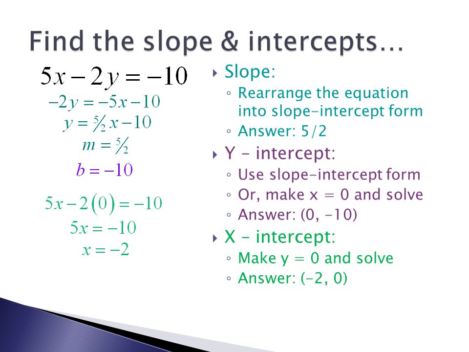  Slope: ◦ Rearrange the equation into slope-intercept form ◦ Answer: 5/2  Y – intercept: ◦ Use slope-intercept form ◦ Or, make x = 0 and solve ◦ Answer: (0, -10)  X – intercept: ◦ Make y = 0 and solve ◦ Answer: (-2, 0)