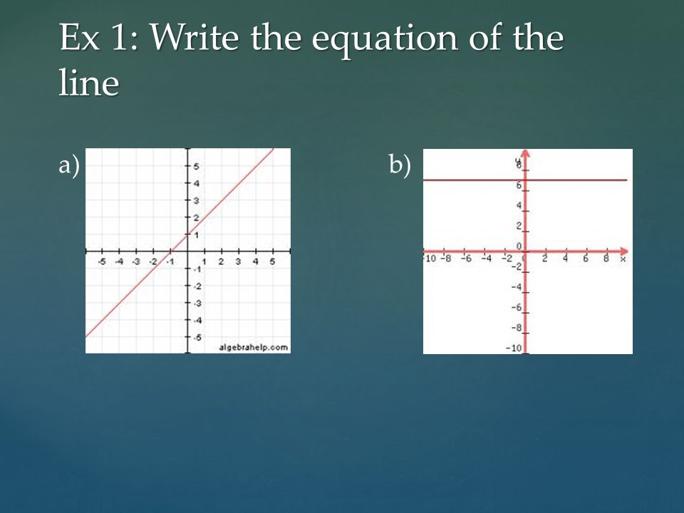 Ex 1: Write the equation of the line a)b)