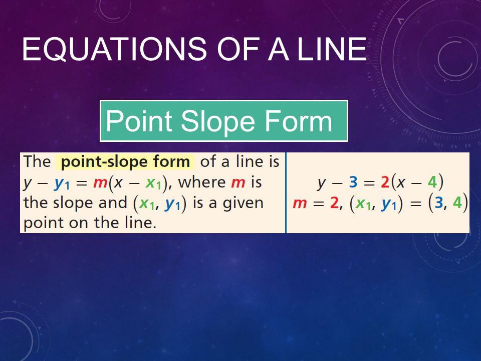 EQUATIONS OF A LINE Point Slope Form