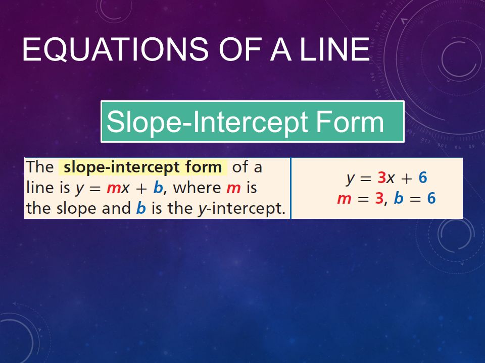 EQUATIONS OF A LINE Slope-Intercept Form