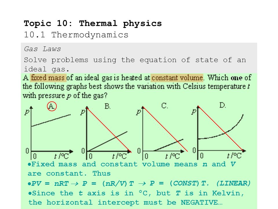 Gas Laws State The Equation Of For An Ideal Describe 14 Gas
