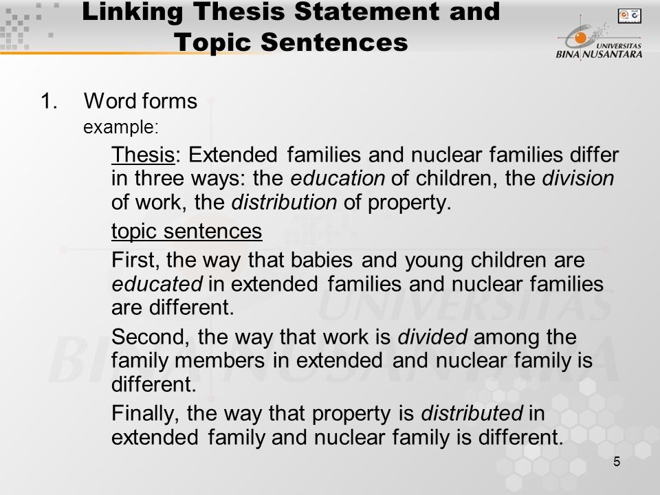 Thesis statement vs thesis title