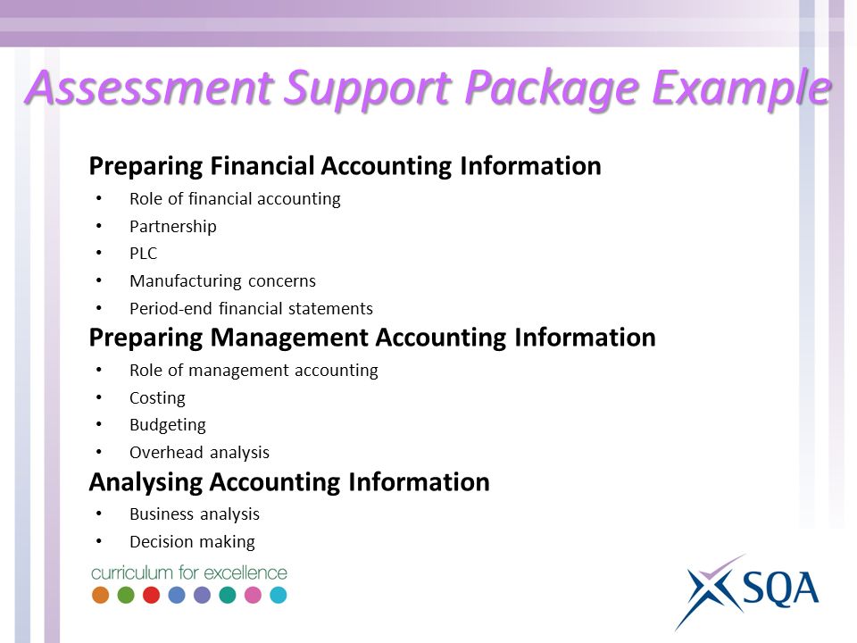 Assessment Support Package Example Preparing Financial Accounting Information Role of financial accounting Partnership PLC Manufacturing concerns Period-end financial statements Preparing Management Accounting Information Role of management accounting Costing Budgeting Overhead analysis Analysing Accounting Information Business analysis Decision making