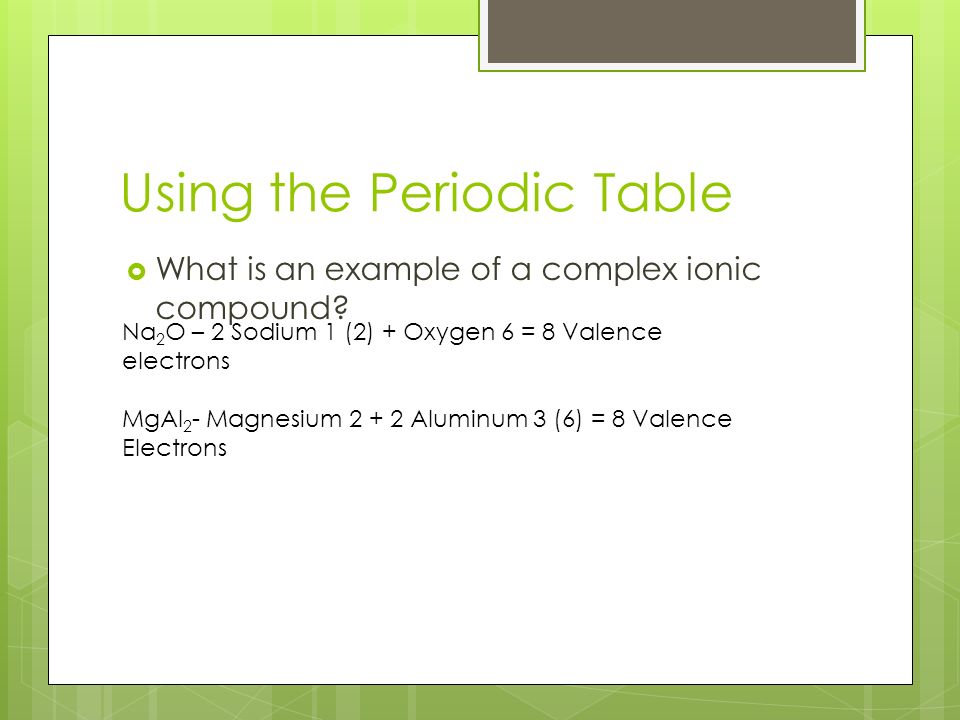 Using the Periodic Table  What is an example of a complex ionic compound.