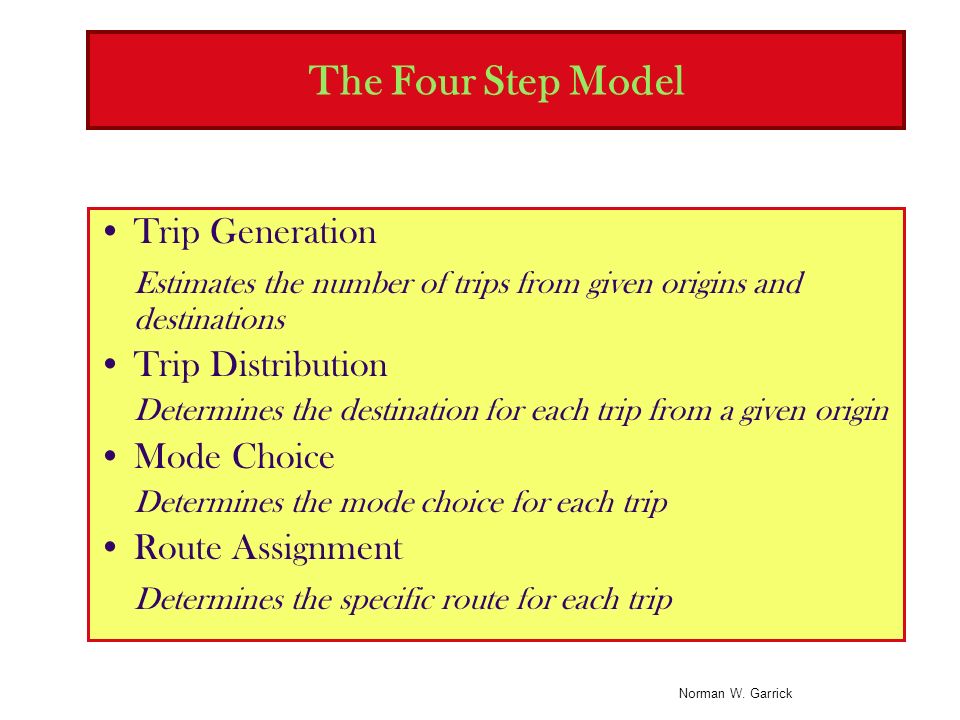 trip estimates