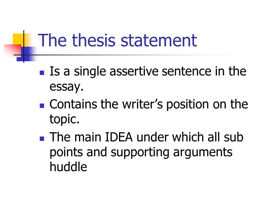 assertive thesis assertive thesis