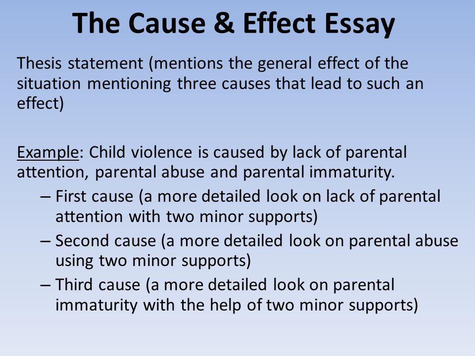 cause and effect essay on gang violence Violence in the community while bullies, gangs, weapons, and substance abuse all contribute to the fear experienced by many of today's students, violence in america's neighborhoods and communities cannot be overlooked. cause and effect essay on gang violence Violence in the community while bullies, gangs, weapons, and substance abuse all contribute to the fear experienced by many of today's students, violence in america's neighborhoods and communities cannot be overlooked.