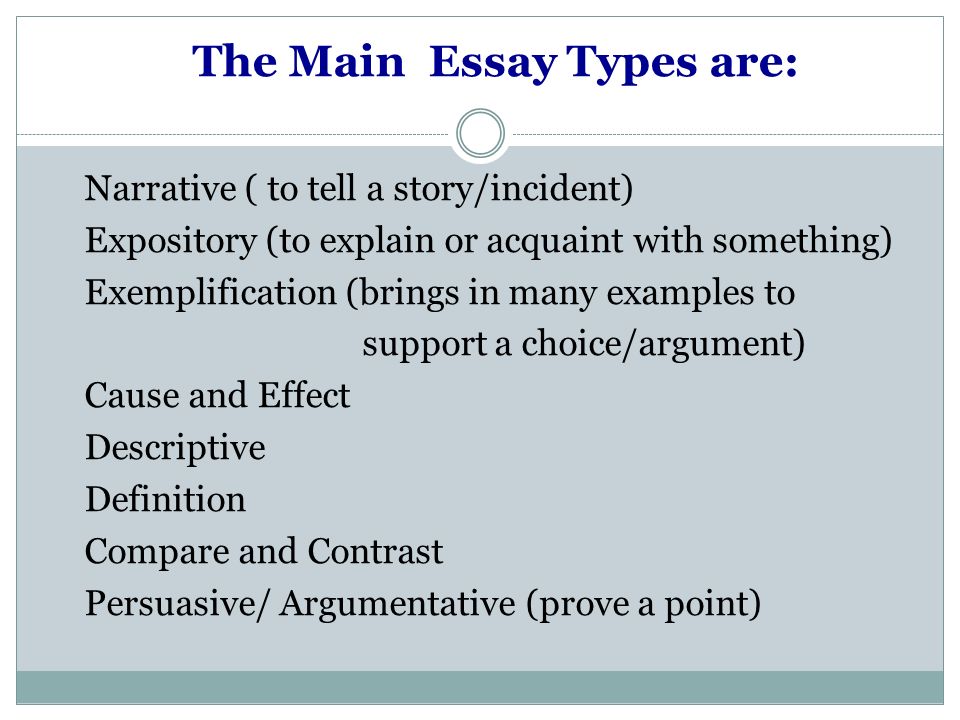 types of argumentative essays