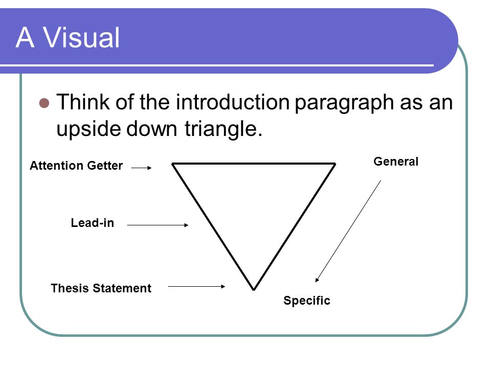 A Visual Think of the introduction paragraph as an upside down triangle.