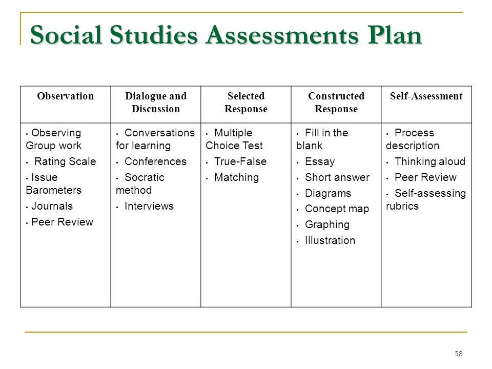cipd notes essay Essays - largest database of quality sample essays and research papers on cipd. cipd notes essay Essays - largest database of quality sample essays and research papers on cipd.