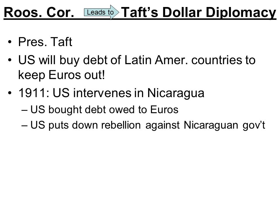 Roos. Cor. Taft’s Dollar Diplomacy Pres. Taft US will buy debt of Latin Amer.
