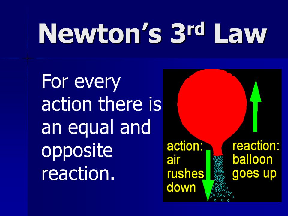 Newton’s 3 rd Law For every action there is an equal and opposite reaction.