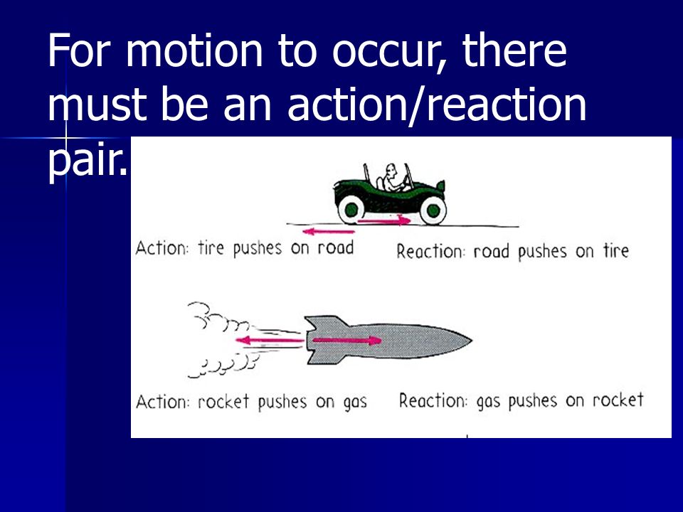 For motion to occur, there must be an action/reaction pair.