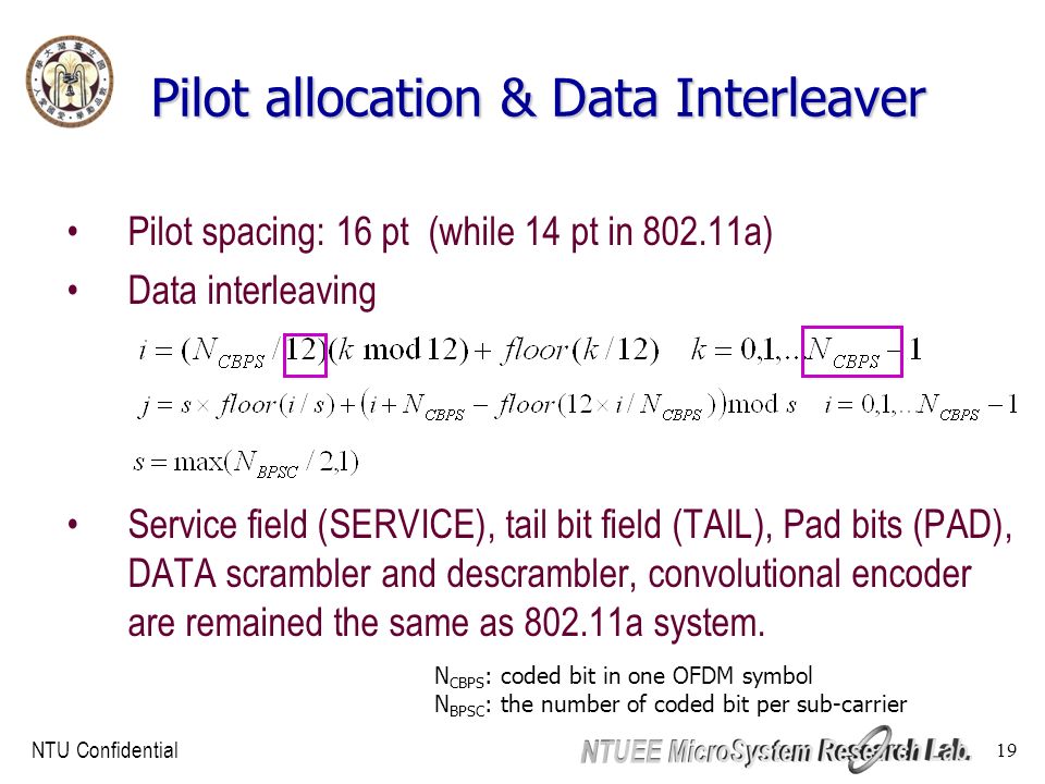 NTU Confidential 19 Pilot allocation & Data Interleaver Pilot spacing: 16 pt (while 14 pt in a) Data interleaving Service field (SERVICE), tail bit field (TAIL), Pad bits (PAD), DATA scrambler and descrambler, convolutional encoder are remained the same as a system.