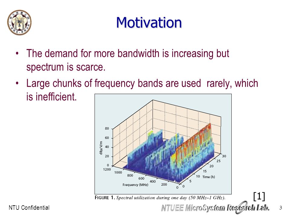 NTU Confidential 3 Motivation The demand for more bandwidth is increasing but spectrum is scarce.